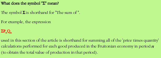 Explanation of the sum symbol