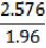 Equation: 2.576 / 1.96