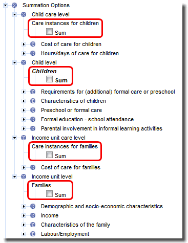 The Summation Options section in the Customise Table panel showing the names of the weights for each level.