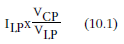 Equation: Formula to calculate a component index by multiplying the link period index number by the expenditure aggregate for the product in the current period divided by the expenditure aggregate for the product in the link period