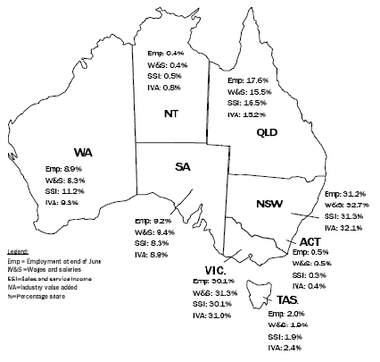GRAPHIC: Contribution of states / territories to total manufacturing