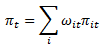 Formula where headline inflation is expressed as the weighted-average inflation of each good (or service) in the CPI basket.