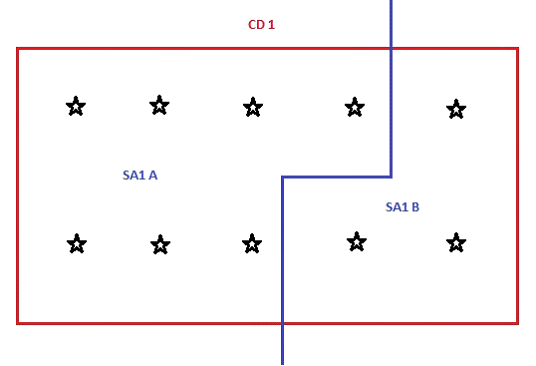 Diagram 1: Example of a CD with population grid points and SA1 regions.