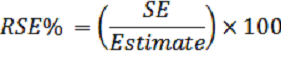 Equation: RSE % = (SE/Estimate) multiplied by 100