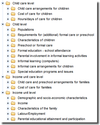 IMage: File structure of CEACS14 TableBuilder, showing four levels and sub–categories under which the individual data items have been grouped.
