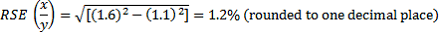 RSE of a proportion example: RSE of (x/y)= square root of [(1.6) squared - (1.1) squared)]