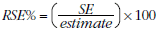 Equation: RSE = (SE/estimate) multiplied by 100