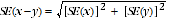 Equation: Comparing estimates
