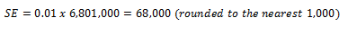 Equation: SE = 0.01 x 6,801,000 = 68,000 (rounded to the nearest 1,000)