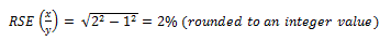 RSE (x/y) = square root of (2 squared - 1 squared) = 2% (rounded to an integer value)
