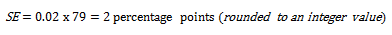 SE = 0.02 x 79 = 2 percentage points (rounded to an integer value)