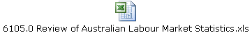 6105.0 Review of Australian Labour Market Statistics.xls