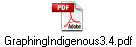 GraphingIndigenous3.4.pdf
