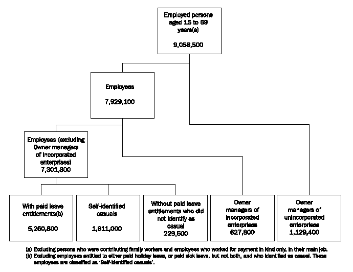 Image - The Framework