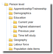 Image of data item headings 
