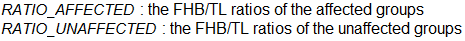 RATIO_AFFECTED: the FHB/TL ratios of the affected groups