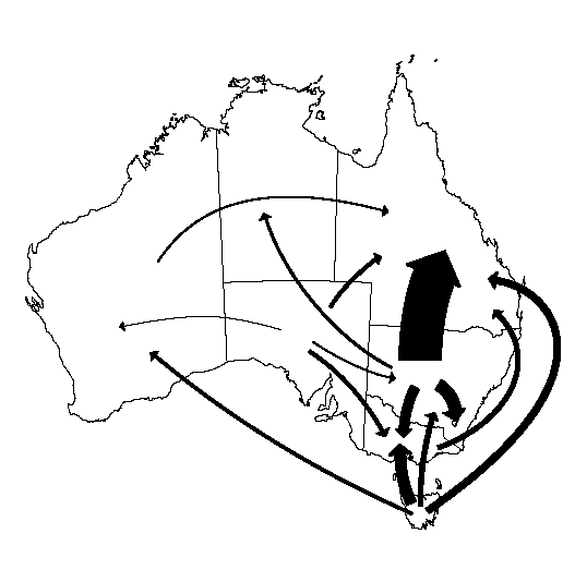 Map of Australia showing MAIN NET INTERSTATE MIGRATION FLOWS OF PERSONS AGED 15-24 YEARS, 1996 to 2001
