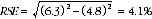 Equation: RSE of proportion example