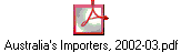 Australia's Importers, 2002-03.pdf