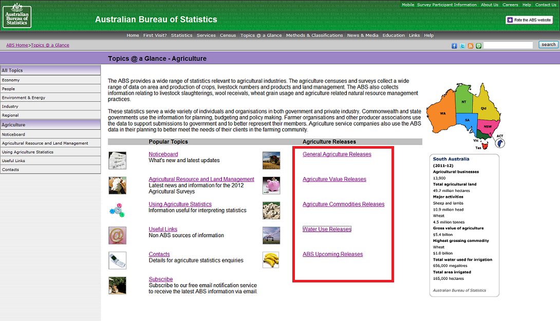 Image: Screenshot of ABS web page