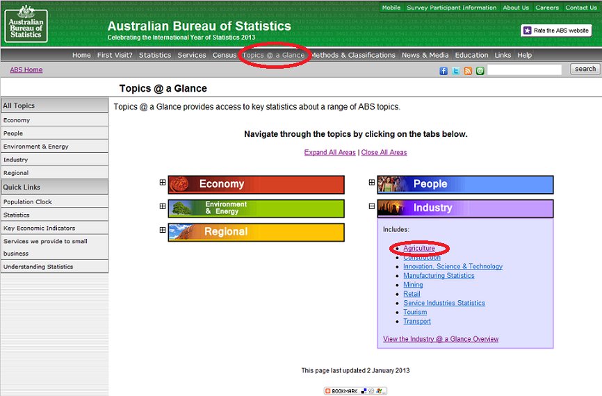 Image: Screenshot of ABS web page