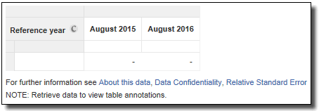 IMAGE: Mandatory field reference year