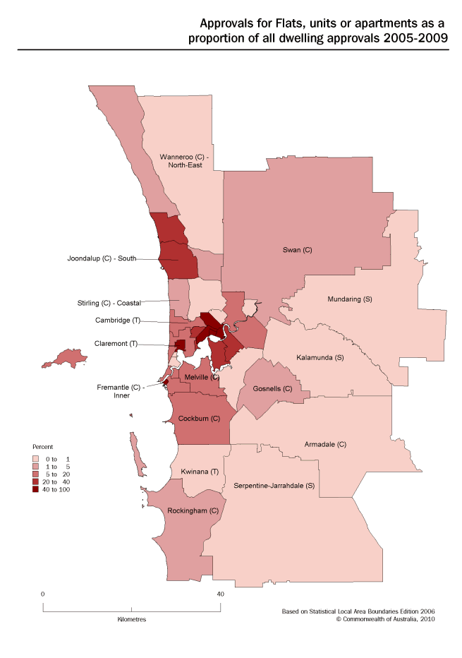 Graph: Approvals for Flats, units or apartments as a proportion of all dwelling approvals 2005-2009