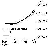 Graph: cgopwigp_CGP graph