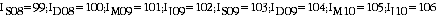 Equation: Examples of hypothetical index numbers used in the adjustment factor calculation.