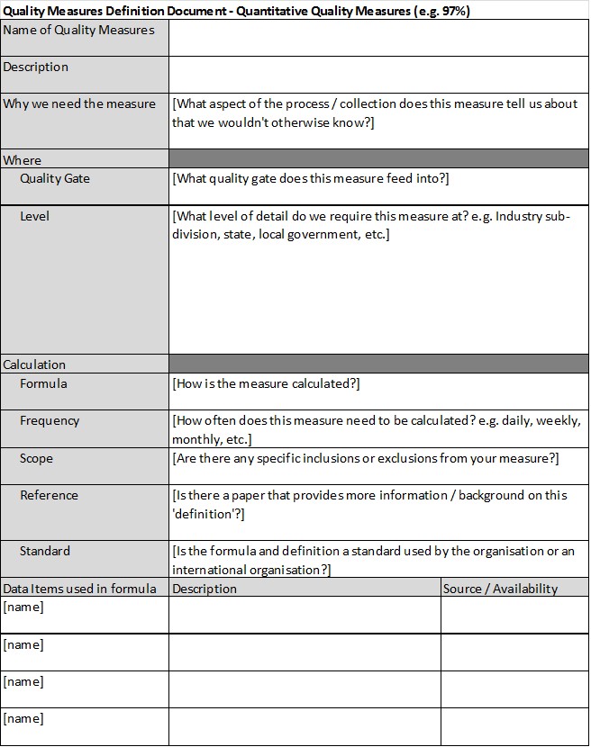 Diagram: Quality Gates Template
