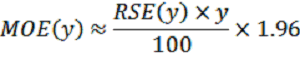 Equation: MOE (y) is approximately equal to ((RSE(y) multiplied by y)/100) multiplied by 1.96
