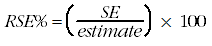 RSE% = (SE over estimate) x 100