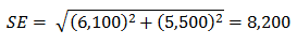 Equation:  square root of 6,100 squared and 5,500 squared, which is 8,200 