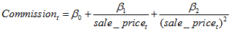 Equation: Commission rate was modelled as a constant (Beta nought) plus a slope parameter (Beta one) divided by the sale price of the property plus a slope parameter (Beta two) divided by the sale price of the property squared