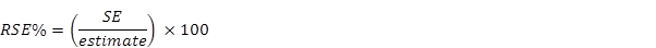 Equation: Relative standard error equals standard error over estimate times 100