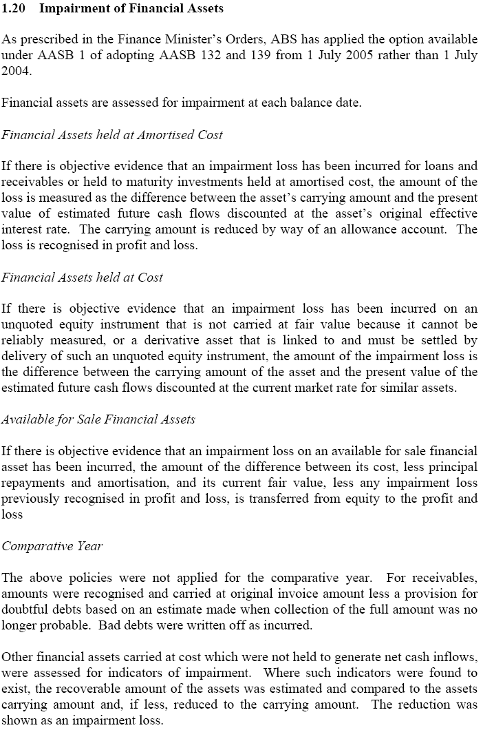 Image: Summary of Significant Accounting Policies (continued)