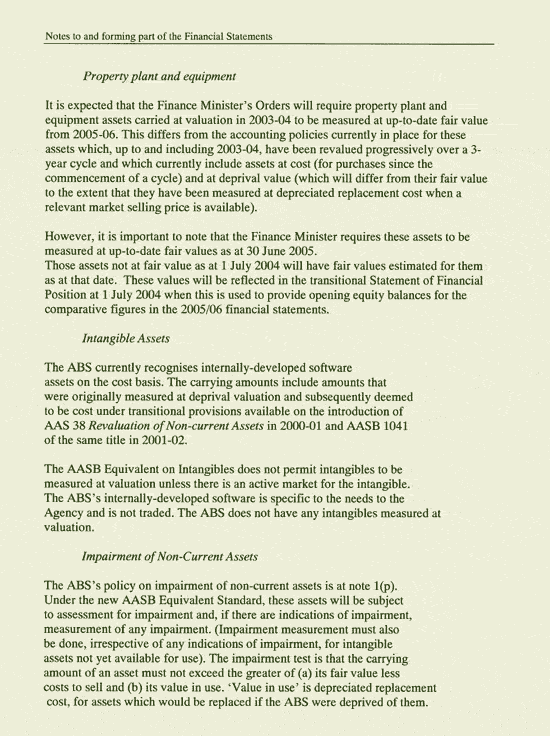 Image: Notes to and forming part of the Financial Statements