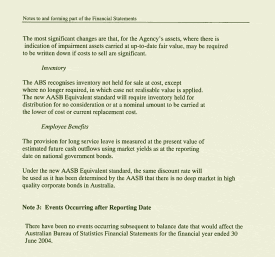 Image: Notes to and forming part of the Financial Statements