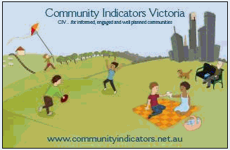 Image: Community Indicators Victoria logo.
