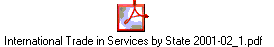 International Trade in Services by State 2001-02_1.pdf