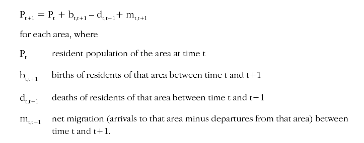 mathematically expression of the process of estimating resident population