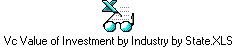 Vc Value of Investment by Industry by State.XLS