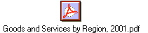 Goods and Services by Region, 2001.pdf