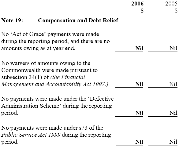 Image: Compensation and Debt Relief