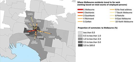 Image of Where Melbourne residents travel to for work