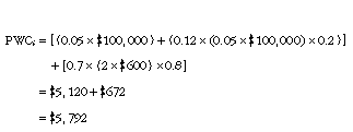 Equation: Pricing workers' compensation example equation