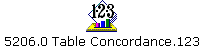 5206.0 Table Concordance.123