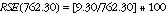 Equation: Equation
