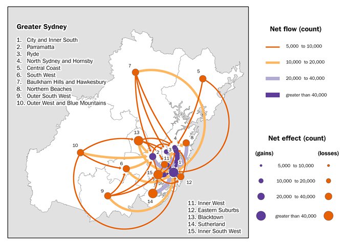 A map showing commuting flows between Greater Sydney SA4s.