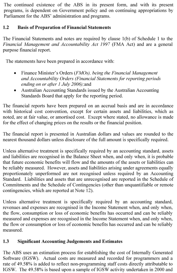 Note 1: Summary of Significant Accounting Policies